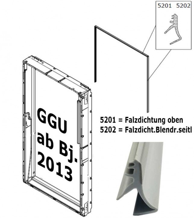 Velux Blendr.-seitlich und Falzdichtung Oben 5201+5202 für GGU Kunststoff Dachfenster ab Mai 2013
