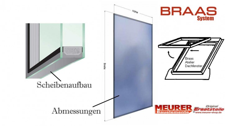 Ersatz, Austausch Glas-Scheiben für Braas Dachfenster, Maß Tabelle