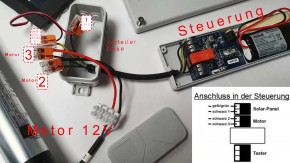 Baier Solar Rollladen Ersatzmotor 12V