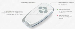 Marantec Digital 663 Handsender mit 868 MHz bi-linked