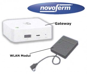 Mobility Paket Gateway und WLAN Modul Novoferm
