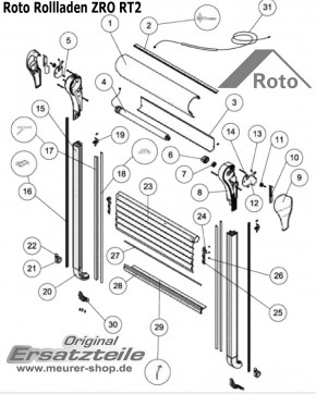 Roto ZRO RT2 Rollladen Dichtung v. Panzer unten Quer